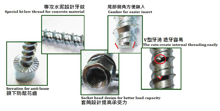 安卡螺絲、水泥螺絲